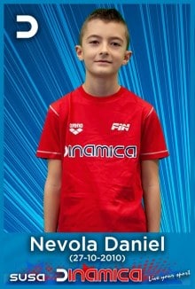 Nevola-Daniel Nevola-Daniel