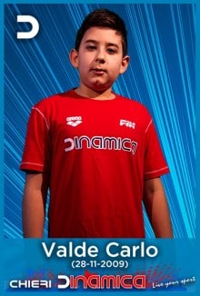Valde-Carlo Valde-Carlo