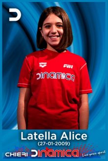 Latella-Alice