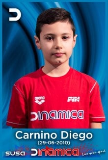 Carnino-Diego Carnino-Diego
