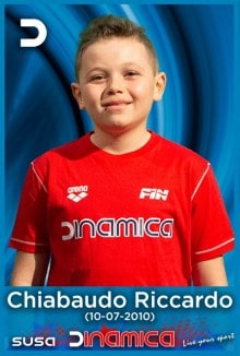 Chiabaudo-Riccardo Chiabaudo-Riccardo