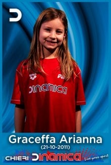 Graceffa-Arianna Graceffa-Arianna