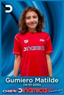 Gumiero-Matilde Gumiero-Matilde
