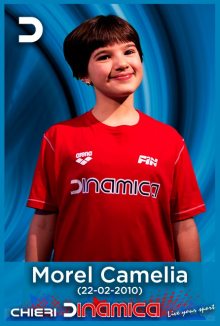 Morel-Camelia Morel-Camelia