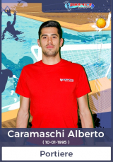 Caramaschi Alberto