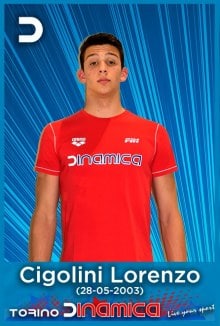 Cigolini-Lorenzo Cigolini-Lorenzo