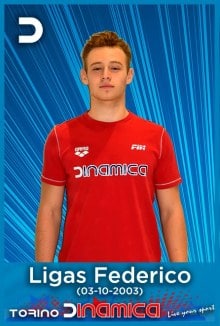 Ligas-federico Ligas-federico