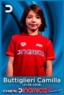 Buttiglieri Camilla