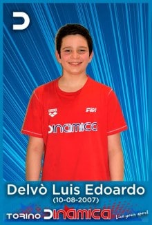 Delvo-Luis-Edoardo Delvo-Luis-Edoardo