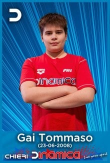 Gai-Tommaso Gai-Tommaso