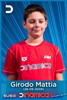 Girodo-Mattia Girodo-Mattia