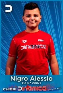 Nigro-Alessio Nigro-Alessio