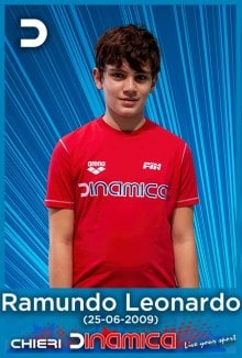 Ramundo-Leonardo Ramundo-Leonardo