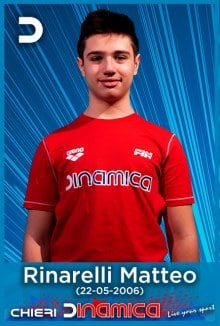 Rinarelli-Matteo