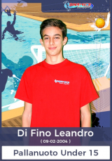 Di Fino Leandro