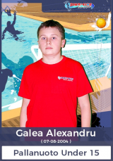 Galea Alexandru