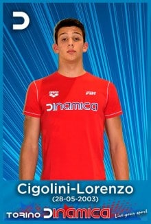 Cigolini-Lorenzo Cigolini-Lorenzo