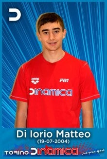 Di-Iorio-Matteo Di-Iorio-Matteo