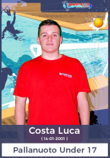 Costa Luca