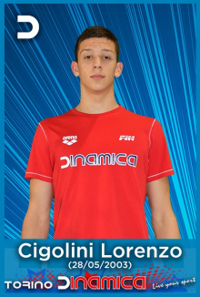 Cigolini Lorenzo