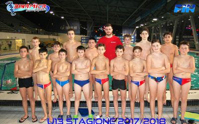 PALLANUOTO:  Under 13  Waterpolo Novara- Dinamica SSD Torino   13-2