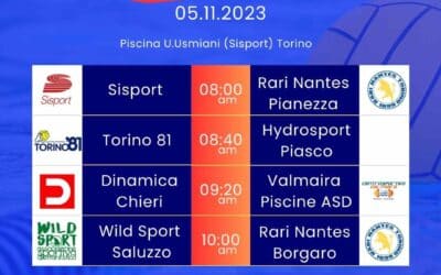 Le partite di domenica e la convocazione atleti